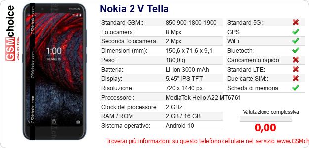 Nokia 2 V Tella Dati tecnici di telefono cellulare Nokia 2 V Tella Dati tecnici di telefono cellulare