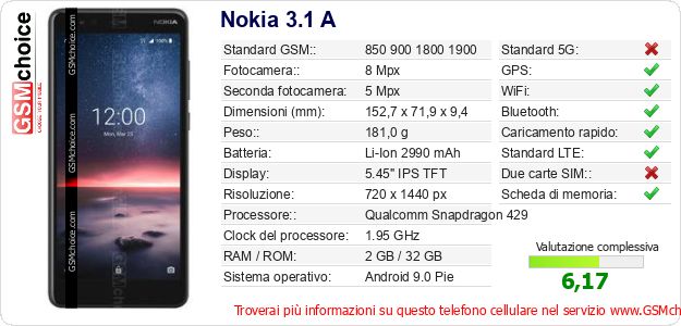 Nokia 3.1 A Dati tecnici di telefono cellulare Nokia 3.1 A Dati tecnici di telefono cellulare