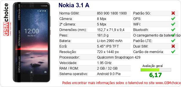 Nokia 3.1 A Especificações técnicas do telemóvel Nokia 3.1 A Especificações técnicas do telemóvel