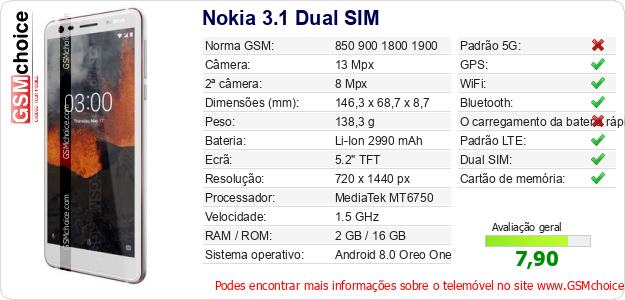 Nokia 3.1 Dual SIM Especificações técnicas do telemóvel Nokia 3.1 Dual SIM Especificações técnicas do telemóvel