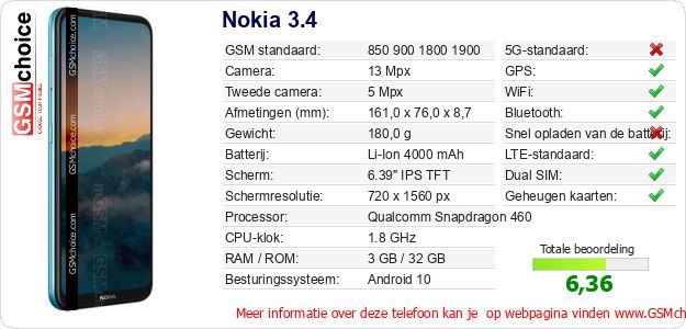 Nokia 3.4 Technische gegevens Nokia 3.4 Technische gegevens