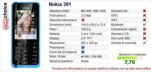 Nokia 301 Dati tecnici di telefono cellulare Nokia 301 Dati tecnici di telefono cellulare