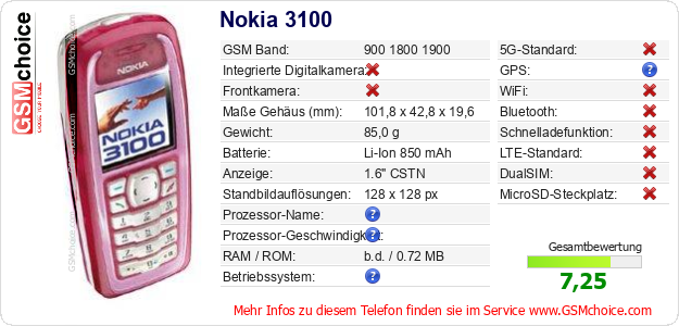 Nokia 3100 technische Daten Nokia 3100 technische Daten