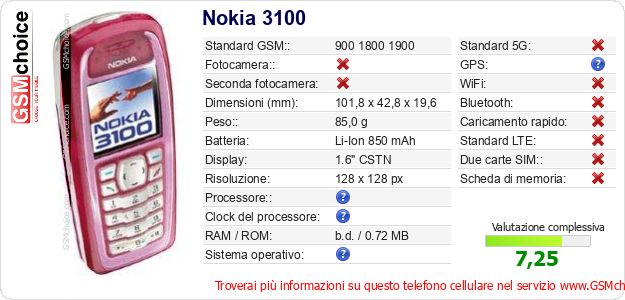 Nokia 3100 Dati tecnici di telefono cellulare Nokia 3100 Dati tecnici di telefono cellulare