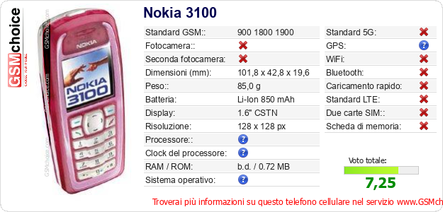 Nokia 3100 Dati tecnici di telefono cellulare Nokia 3100 Dati tecnici di telefono cellulare