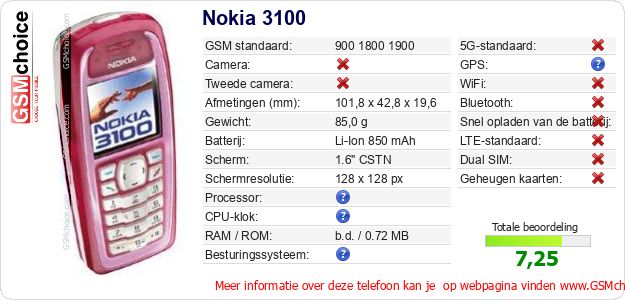 Nokia 3100 Technische gegevens Nokia 3100 Technische gegevens