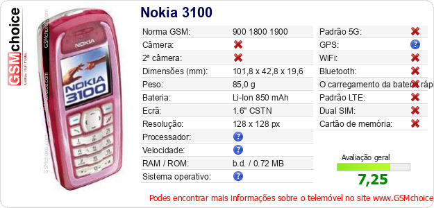 Nokia 3100 Especificações técnicas do telemóvel  Nokia 3100 Especificações técnicas do telemóvel
