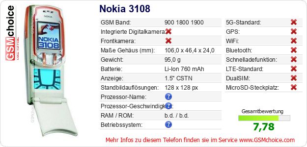 Nokia 3108 technische Daten Nokia 3108 technische Daten