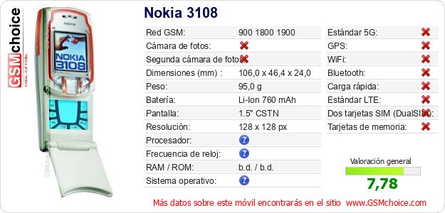Nokia 3108 Datos técnicos del móvil Nokia 3108 Datos técnicos del móvil