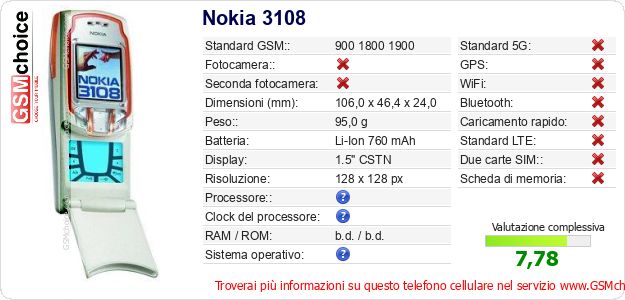 Nokia 3108 Dati tecnici di telefono cellulare 