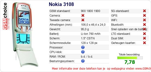 Nokia 3108 Technische gegevens Nokia 3108 Technische gegevens