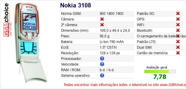 Nokia 3108 Especificações técnicas do telemóvel Nokia 3108 Especificações técnicas do telemóvel
