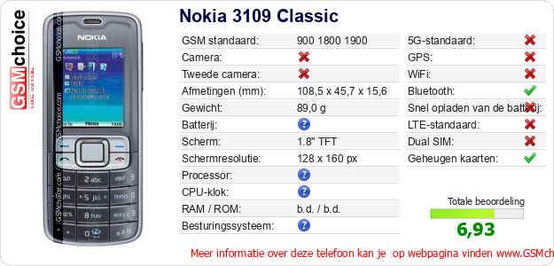 Nokia 3109 Classic Technische gegevens Nokia 3109 Classic Technische gegevens