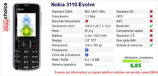 Nokia 3110 Evolve Dati tecnici di telefono cellulare 