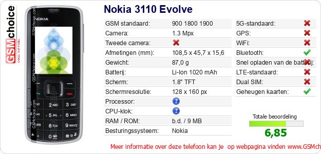 Nokia 3110 Evolve Technische gegevens 