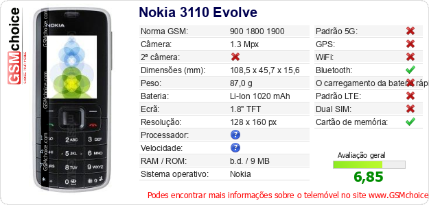 Nokia 3110 Evolve Especificações técnicas do telemóvel 