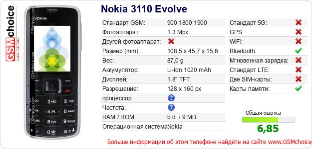 Nokia 3110 Evolve Технические данные телефона Nokia 3110 Evolve Технические данные телефона
