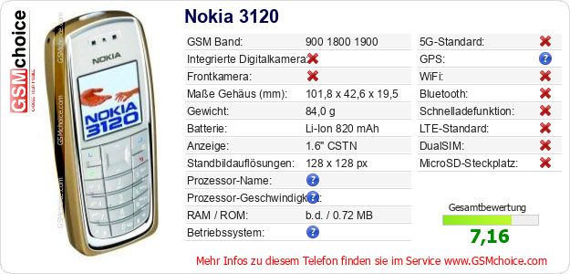Nokia 3120 technische Daten Nokia 3120 technische Daten