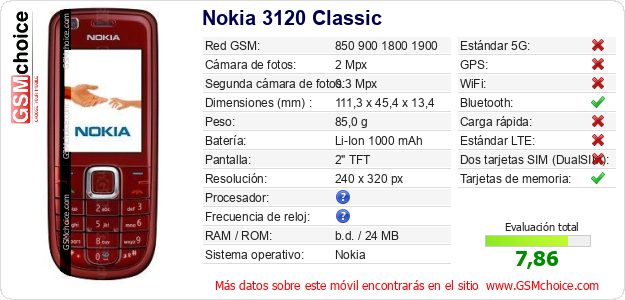 Nokia 3120 Classic Datos técnicos del móvil 