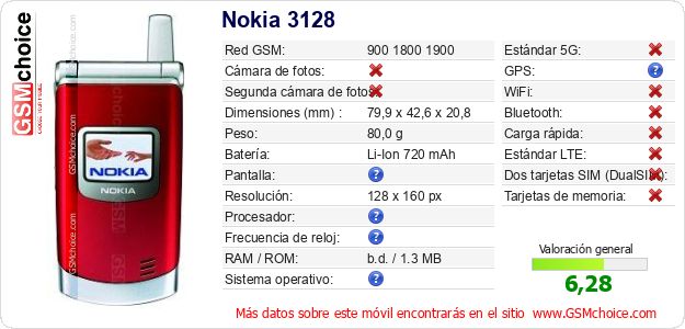 Nokia 3128 Datos técnicos del móvil Nokia 3128 Datos técnicos del móvil