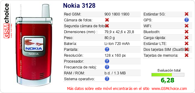 Nokia 3128 Datos técnicos del móvil Nokia 3128 Datos técnicos del móvil