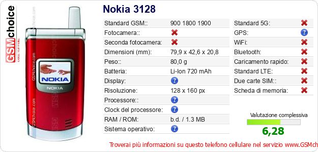 Nokia 3128 Dati tecnici di telefono cellulare Nokia 3128 Dati tecnici di telefono cellulare
