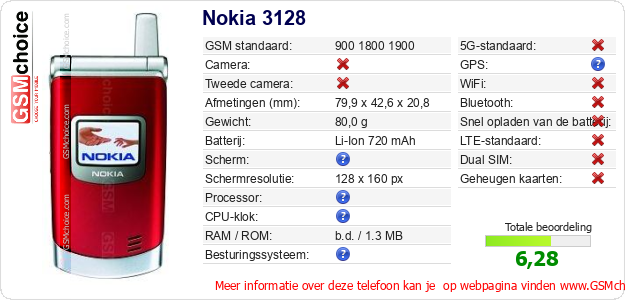 Nokia 3128 Technische gegevens Nokia 3128 Technische gegevens