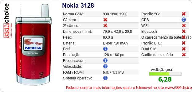 Nokia 3128 Especificações técnicas do telemóvel Nokia 3128 Especificações técnicas do telemóvel