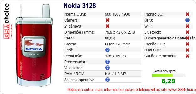 Nokia 3128 Especificações técnicas do telemóvel 