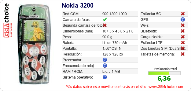 Nokia 3200 Datos técnicos del móvil 