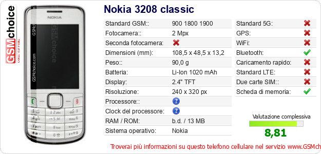Nokia 3208 classic Dati tecnici di telefono cellulare Nokia 3208 classic Dati tecnici di telefono cellulare