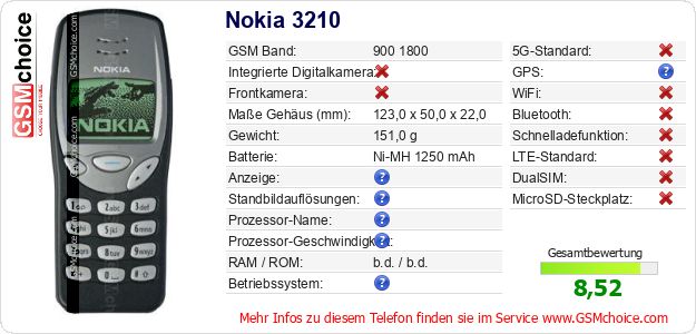 Nokia 3210 technische Daten Nokia 3210 technische Daten