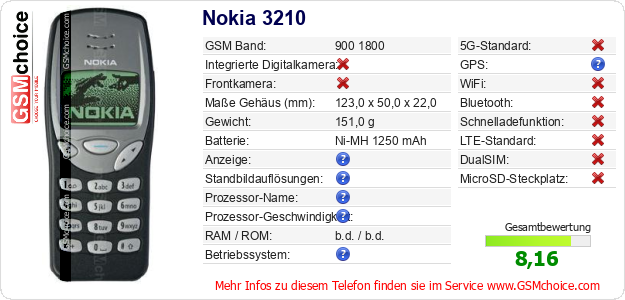 Nokia 3210 technische Daten Nokia 3210 technische Daten