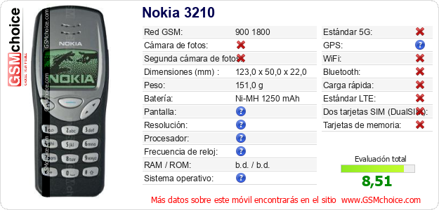 Nokia 3210 Datos técnicos del móvil 