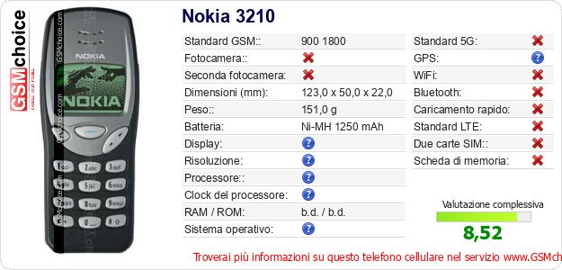 Nokia 3210 Dati tecnici di telefono cellulare 