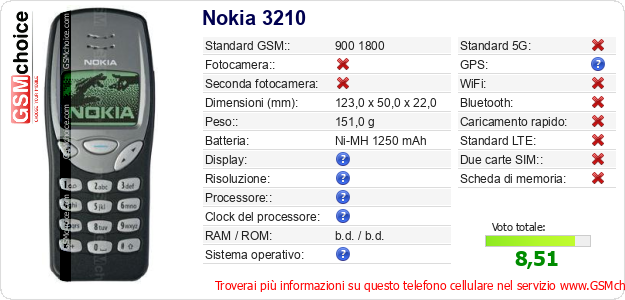 Nokia 3210 Dati tecnici di telefono cellulare 