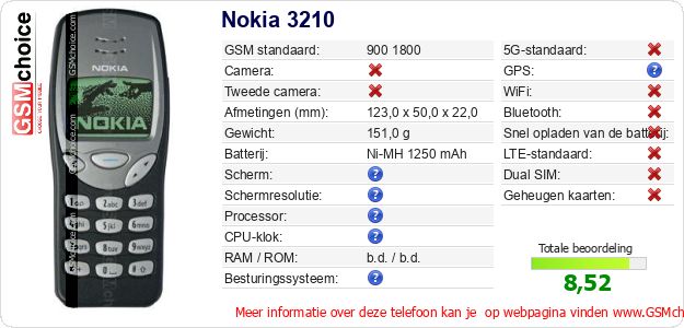 Nokia 3210 Technische gegevens Nokia 3210 Technische gegevens