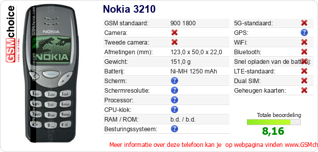 Nokia 3210 Technische gegevens 