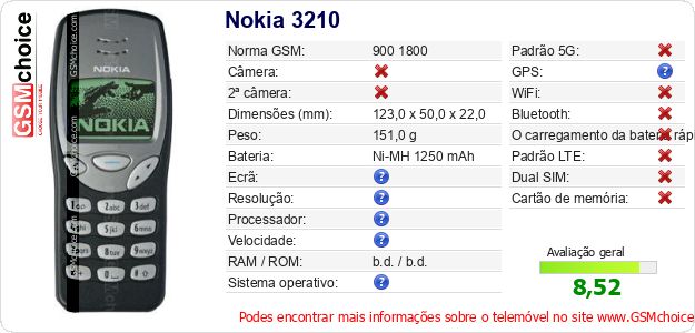 Nokia 3210 Especificações técnicas do telemóvel 