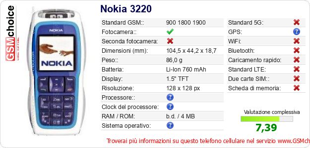 Nokia 3220 Dati tecnici di telefono cellulare Nokia 3220 Dati tecnici di telefono cellulare