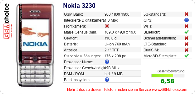 Nokia 3230 technische Daten Nokia 3230 technische Daten