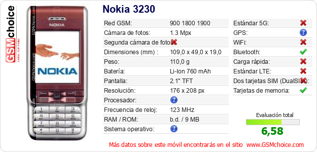 Nokia 3230 Datos técnicos del móvil Nokia 3230 Datos técnicos del móvil