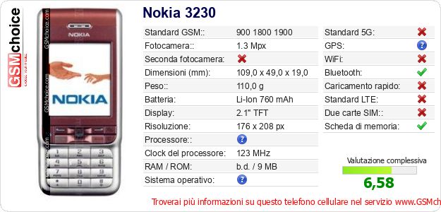 Nokia 3230 Dati tecnici di telefono cellulare 
