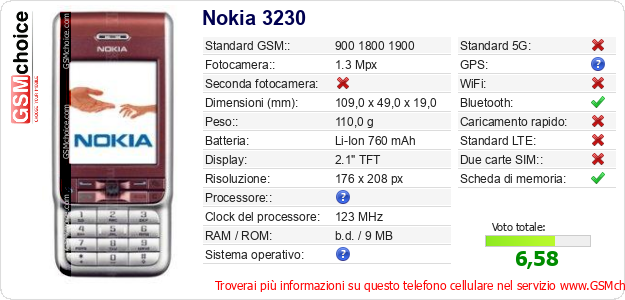 Nokia 3230 Dati tecnici di telefono cellulare Nokia 3230 Dati tecnici di telefono cellulare
