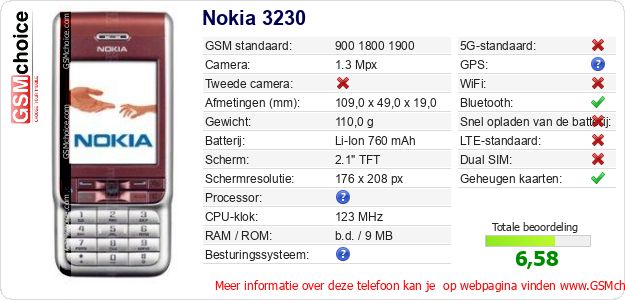 Nokia 3230 Technische gegevens Nokia 3230 Technische gegevens