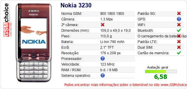 Nokia 3230 Especificações técnicas do telemóvel Nokia 3230 Especificações técnicas do telemóvel
