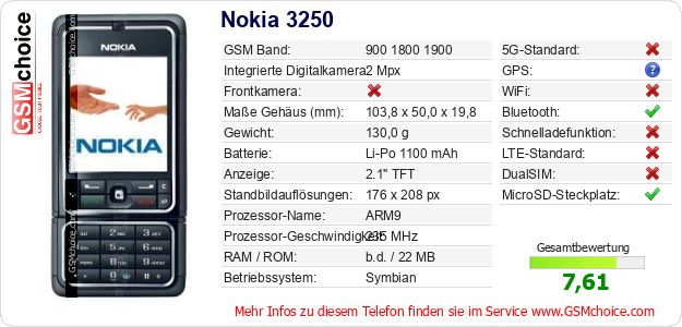 Nokia 3250 technische Daten Nokia 3250 technische Daten