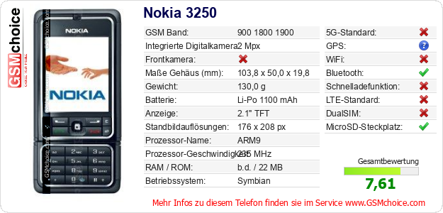 Nokia 3250 technische Daten Nokia 3250 technische Daten