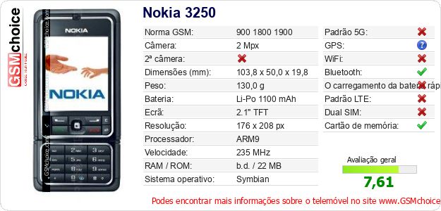 Nokia 3250 Especificações técnicas do telemóvel Nokia 3250 Especificações técnicas do telemóvel