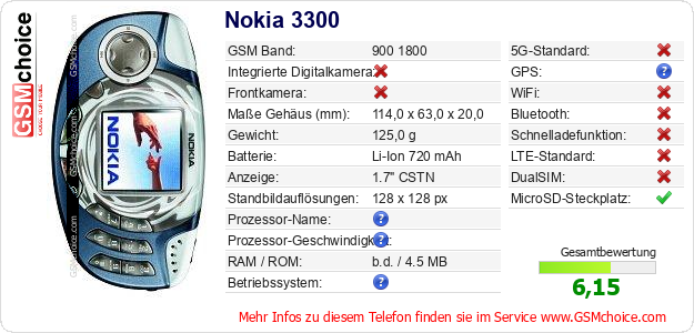 Nokia 3300 technische Daten Nokia 3300 technische Daten